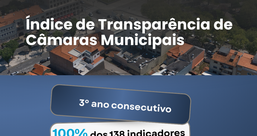Matosinhos em primeiro na transparência municipal